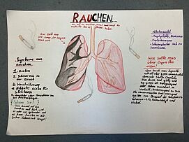 Die 8d der Joseph-Beuys Gesamtschule hat sich mit dem Thema Rauchen besch&auml;ftigt und dazu Plakate hergestellt.